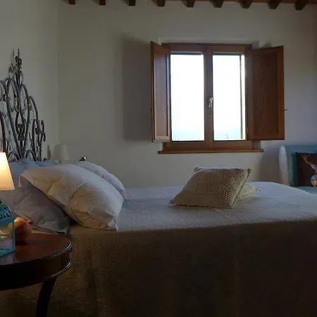 Séjour à la ferme Colombino Sienne